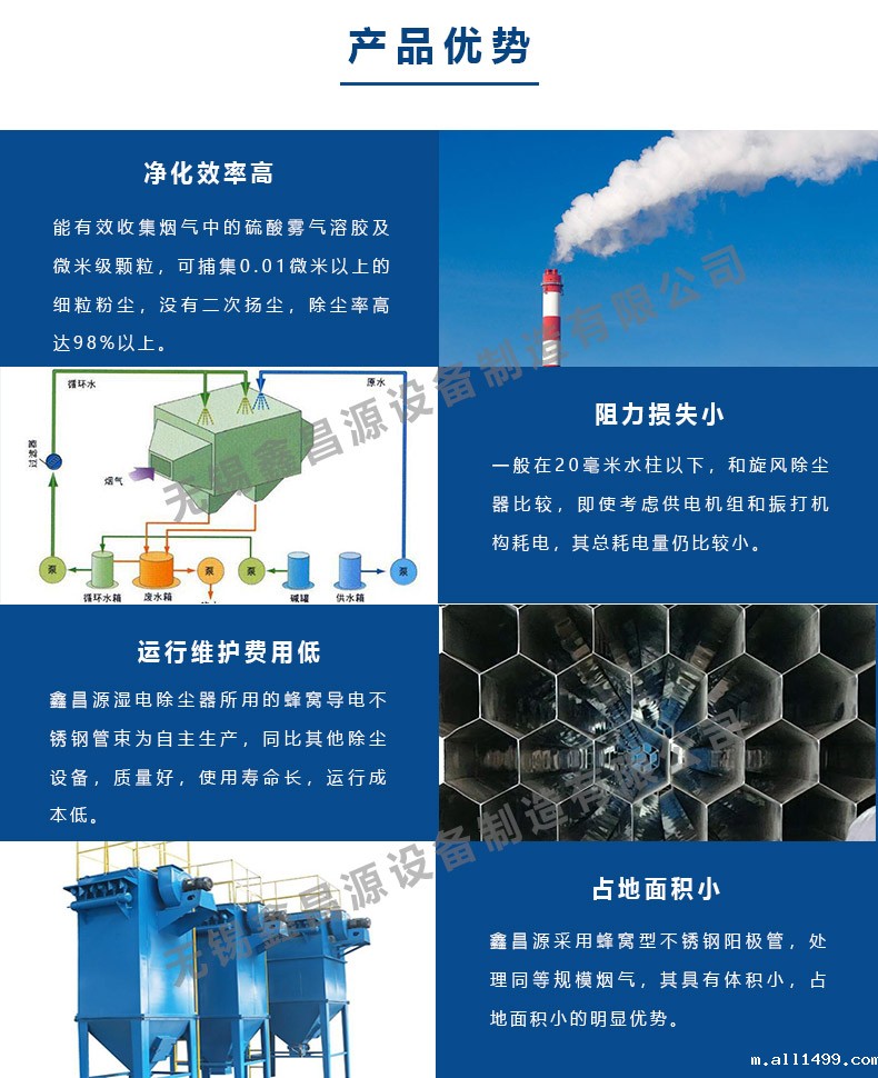邳州湿电除尘器的优势.jpg